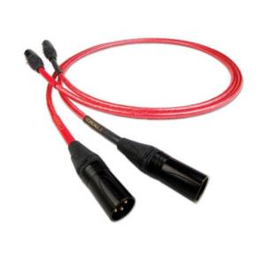 Nordost Red Down 